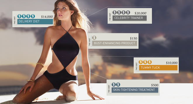 What Is The Price Of A Perfect Body?