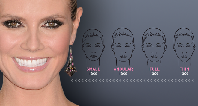 Do Your Teeth Complement Your Face Shape?
