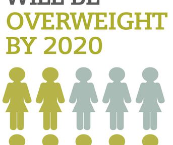 Infographic: The Scary Stat About Our Weight Infographic: The Scary Stat About Our Weight