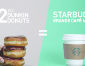 Sugar Facts You Won't Believe Sugar Facts You Won't Believe