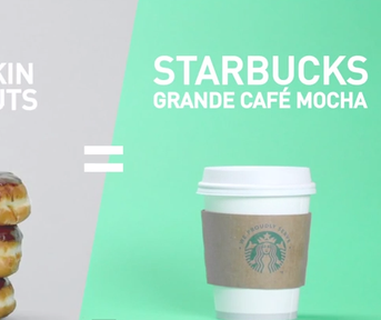 Sugar Facts You Won't Believe Sugar Facts You Won't Believe