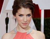 Here's the Exact Makeup the Stars Wore at the 2015 Academy Awards Here's the Exact Makeup the Stars Wore at the 2015 Academy Awards
